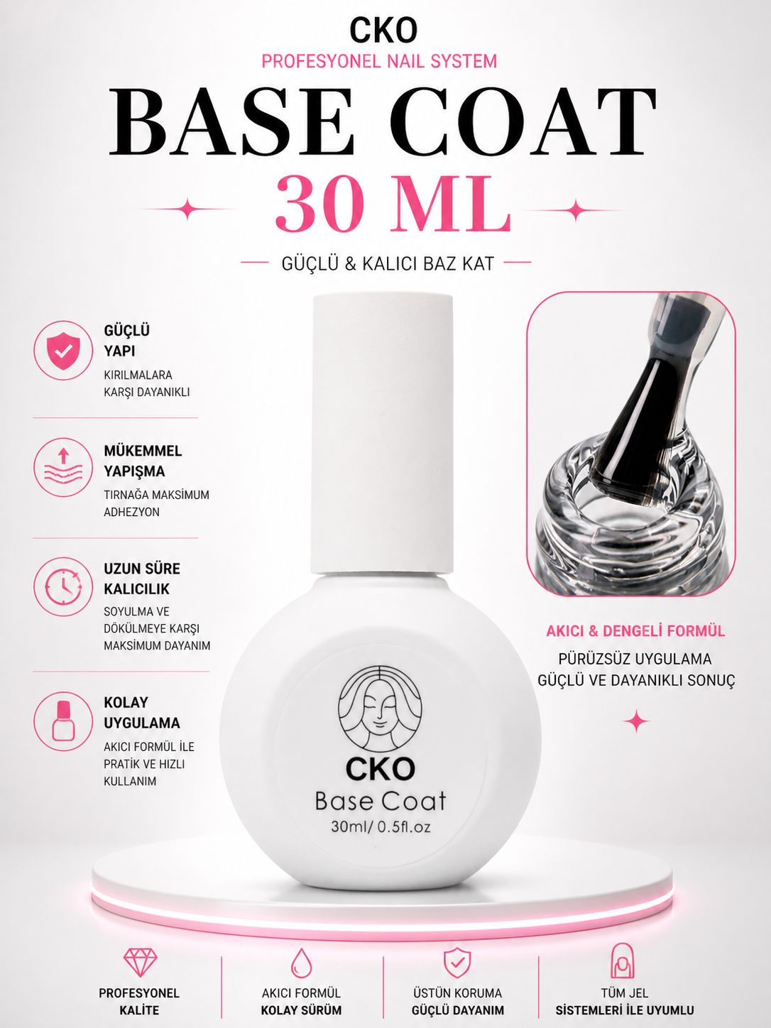 BASE COAT CKO 30ML